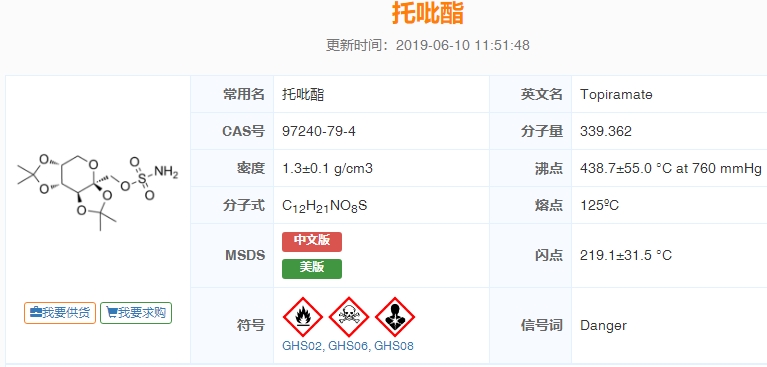 托吡酯中氨基磺酸和硫酸的离子色谱分析报告及有关内容简介